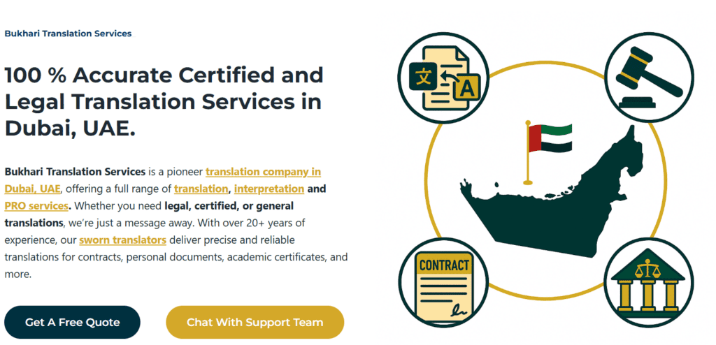 Best Translation Companies in Dubai