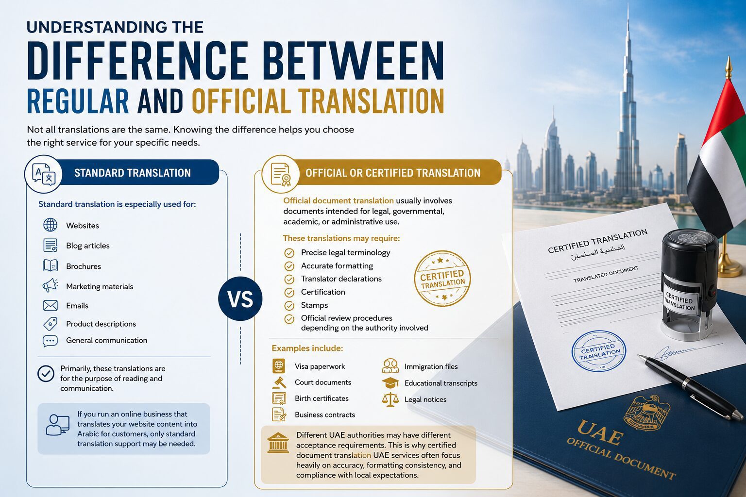 official document translation dubai